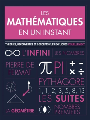 Les mathématiques en un instant : théories, découvertes et concepts clés expliqués visuellement - Paul Parsons