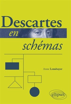 Descartes en schémas - Anne Lemétayer
