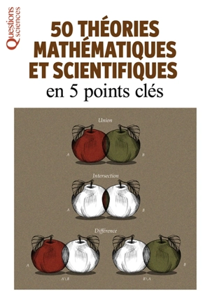 50 théories mathématiques et scientifiques en 5 points clés - Marc Bousquet