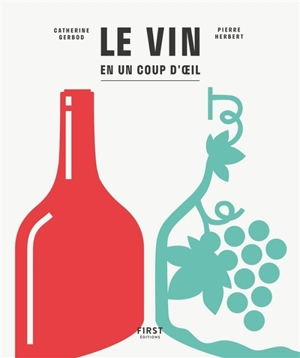 Le vin en un coup d'oeil - Pierre Herbert