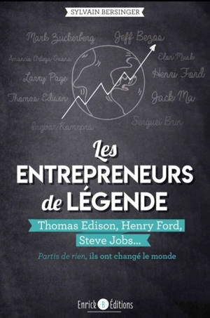 Les entrepreneurs de légende : partis de rien, ils ont changé le monde. Thomas Edison, Henry Ford, Steve Jobs... - Sylvain Bersinger