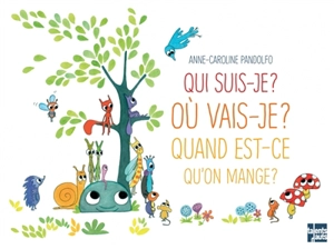 Qui suis-je ? Où vais-je ? Quand est-ce qu'on mange ? - Anne-Caroline Pandolfo