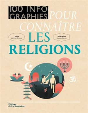 100 infographies pour connaître les religions - Matthieu Grimpret