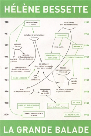 La grande balade - Hélène Bessette