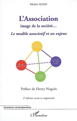 L'association, image de la société... : le modèle associatif et ses enjeux - Michel Adam