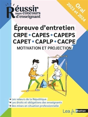 Epreuve d'entretien CRPE, Capes, Capeps, Capet, CAPLP, CACPE : motivation et projection : oral 2023 et 2024 - Sébastien Mounié