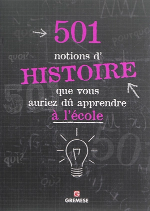 501 notions d'histoire que vous auriez dû apprendre à l'école - Alex Woolf