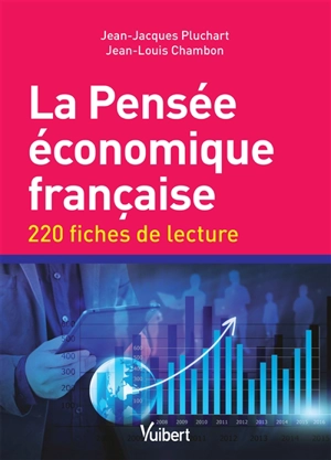 La pensée économique française : 220 fiches de lecture - Jean-Jacques Pluchart