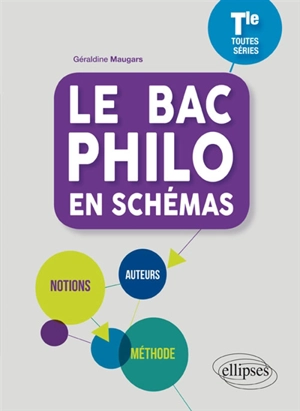 Le bac philo en schémas terminale toutes séries - Géraldine Maugars