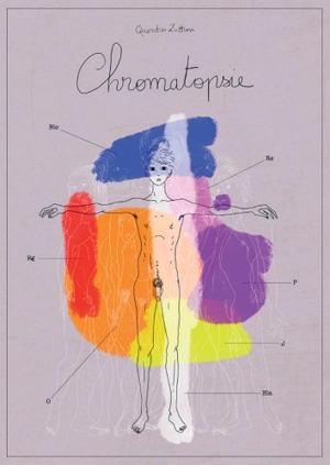Chromatopsie - Quentin Zuttion