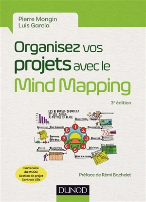 Organisez vos projets avec le mind mapping - Pierre Mongin