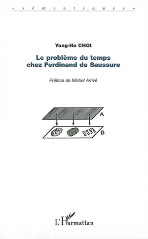 Le problème du temps chez Ferdinand de Saussure - Yong-Ho Choi