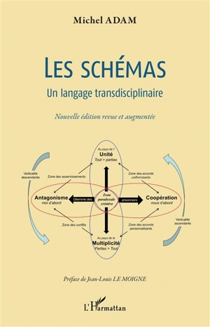 Les schémas : un langage transdisciplinaire - Michel Adam