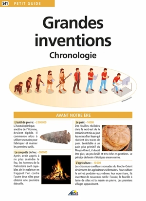 Grandes inventions : chronologie - Marie Nicolas