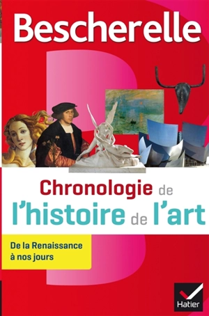 Chronologie de l'histoire de l'art : de la Renaissance à nos jours - Guitemie Maldonado
