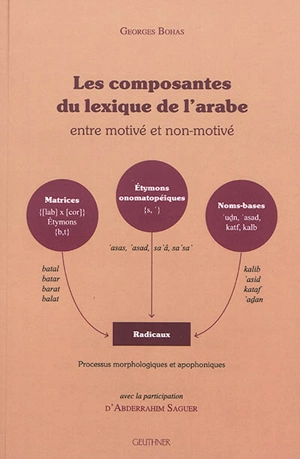 Les composantes du lexique de l'arabe : entre motivé et non-motivé - Georges Bohas