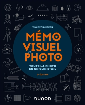 Mémo visuel de photo : toute la photo en un clin d'oeil - Vincent Burgeon