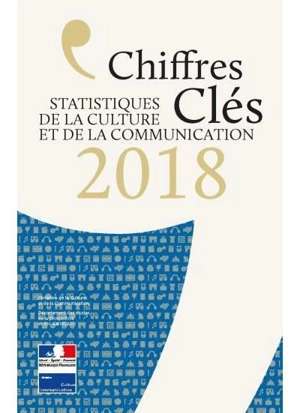 Chiffres clés : statistiques de la culture et de la communication 2018 - France. Ministère de la culture. Département des études, de la prospective et des statistiques