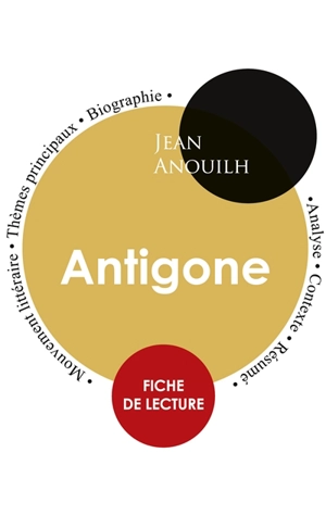 Fiche de lecture Antigone (Etude intégrale) - Jean Anouilh