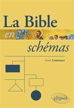 La Bible en schémas - Anne Lemétayer