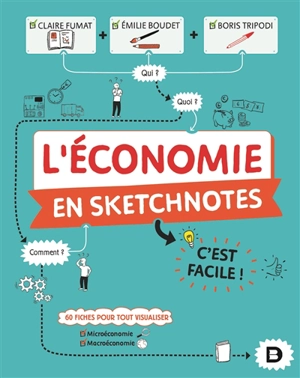 L'économie en sketchnotes - Claire Fumat