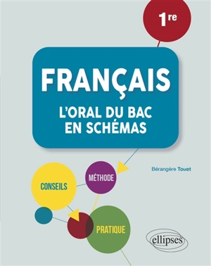 Français 1re : l'oral du bac en schémas - Bérangère Touet