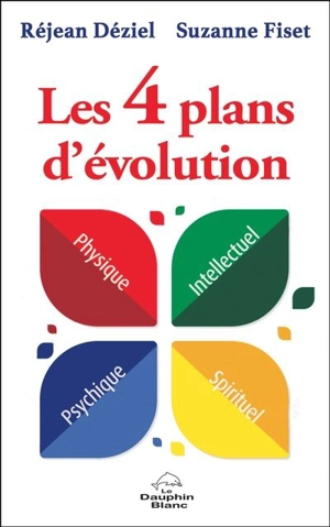 Les 4 plans d’évolution - Réjean Déziel