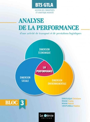 Analyse de la performance d'une activité de transport et de prestations logistiques : BTS GTLA (gestion des transports et logistique associée), bloc 3