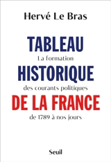 Tableau historique de la France : la formation des courants politiques de 1789 à nos jours - Hervé Le Bras