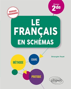 Le français en schémas, niveau 2de : nouveaux programmes - Bérangère Touet