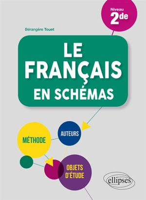 Le français en schémas, niveau 2de : méthode, auteurs, objets d'étude - Bérangère Touet