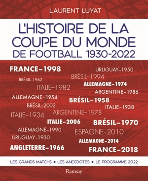 L'histoire de la Coupe du monde de football : 1930-2022 - Laurent Luyat