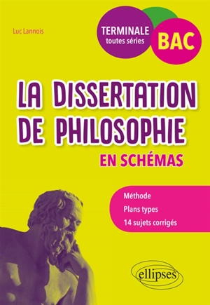 La dissertation de philosophie en schémas : bac terminale toutes séries - Luc Lannois