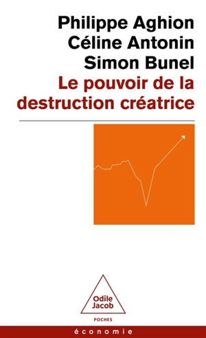 Le pouvoir de la destruction créatrice - Philippe Aghion