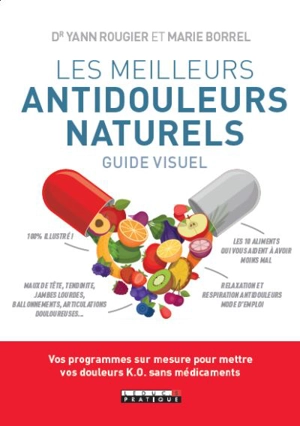 Les meilleurs antidouleurs naturels : guide visuel - Yann Rougier