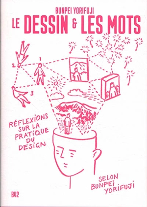 Le dessin & les mots : réflexions sur la pratique du design selon Bunpei Yorifuji - Bunpei Yorifuji