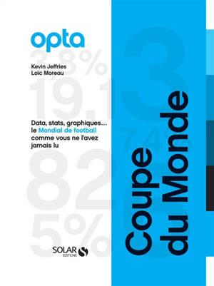 Coupe du monde : data, stats, graphiques... le Mondial de football comme vous ne l'avez jamais vu - Kevin Jeffries