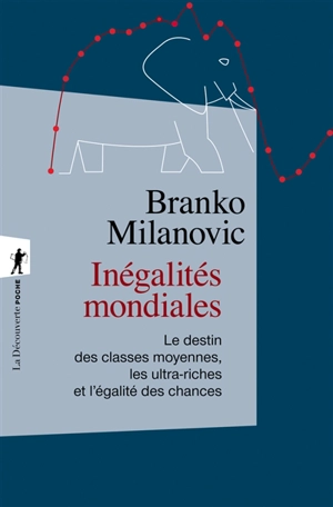 Inégalités mondiales : le destin des classes moyennes, les ultra-riches et l'égalité des chances - Branko Milanovic