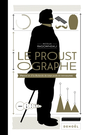 Le proustographe : Proust et A la recherche du temps perdu en infographie - Nicolas Ragonneau