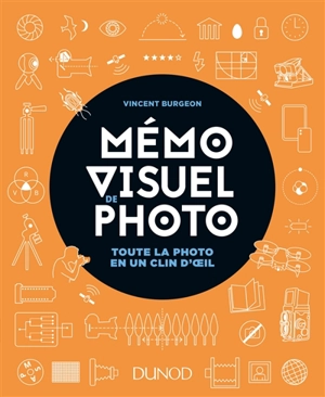 Mémo visuel de photo : toute la photo en un clin d'oeil - Vincent Burgeon