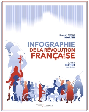 Infographie de la Révolution française - Jean-Clément Martin