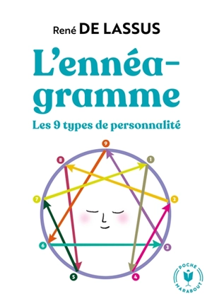 L'ennéagramme : les 9 types de personnalité - René de Lassus