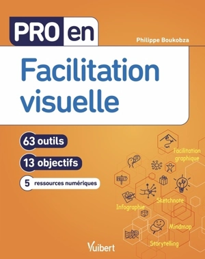 Facilitation visuelle : 63 outils, 13 objectifs, 5 ressources numériques - Philippe Boukobza