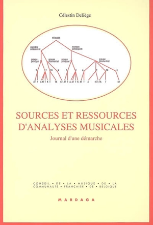 Sources et ressources d'analyses musicales : journal d'une démarche - Célestin Deliège