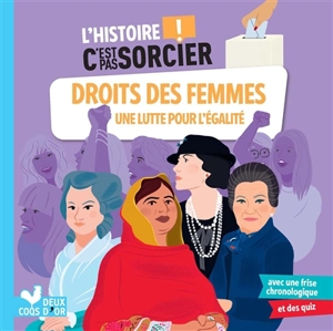 Droits des femmes : une lutte pour l'égalité - Sophie Blitman