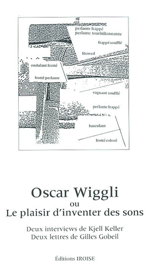 Oscar Wiggli ou Le plaisir d'inventer des sons : deux interviews de Kjell Keller, deux lettres de Gilles Gobeil - Oscar Wiggli