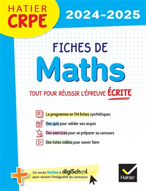 Fiches de maths : tout pour réussir l'épreuve écrite : 2024-2025 - Roland Charnay