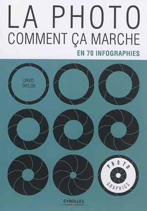 La photo comment ça marche : en 70 infographies : photo graphics - David Taylor