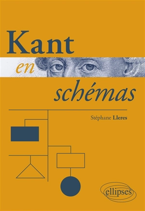Kant en schémas - Stéphane Lleres