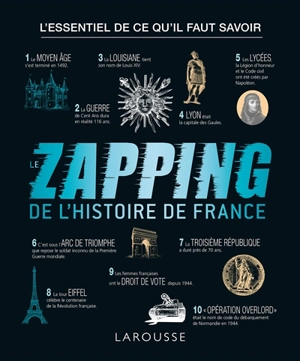 Le zapping de l'histoire de France - Renaud Thomazo